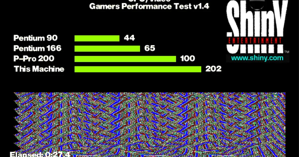 MDK Performance Test DOS