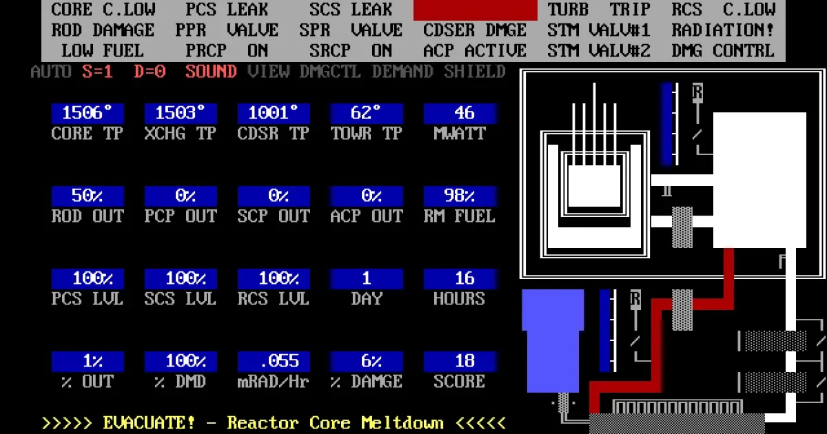The Oakflat Nuclear Power Plant Simulator